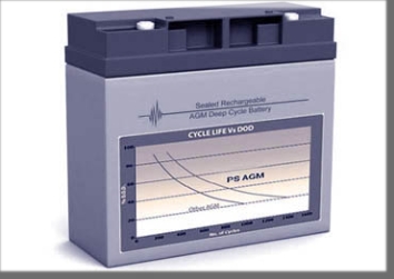 PROFESSIONAL DEEP CYCLE BATTERY 20AH